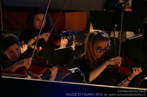 Nozze di Figaro Conservatorio
