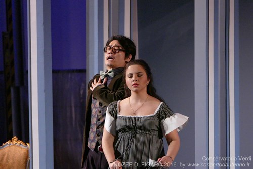 Nozze di Figaro Conservatorio