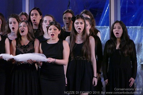 Nozze di Figaro Conservatorio