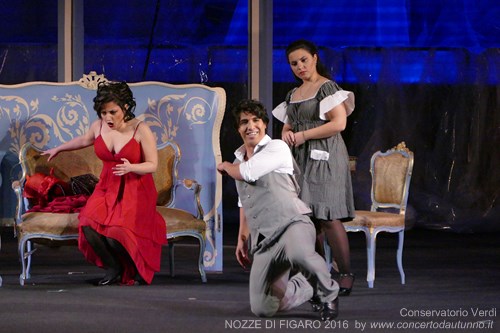 Nozze di Figaro Conservatorio
