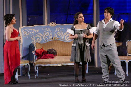 Nozze di Figaro Conservatorio