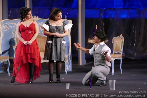 Nozze di Figaro Conservatorio