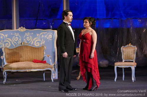 Nozze di Figaro Conservatorio