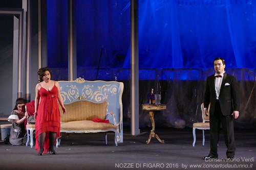 Nozze di Figaro Conservatorio