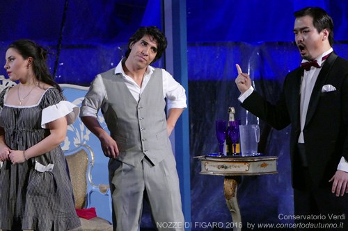 Nozze di Figaro Conservatorio