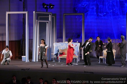 Nozze di Figaro Conservatorio