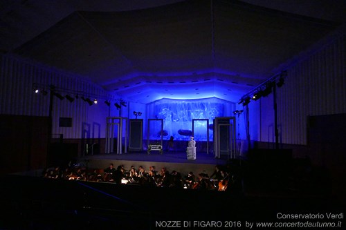 Nozze di Figaro Conservatorio