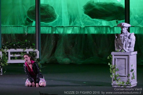 Nozze di Figaro Conservatorio