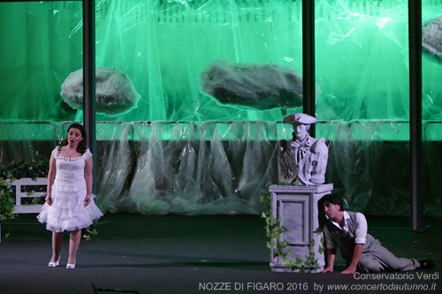 Nozze di Figaro Conservatorio