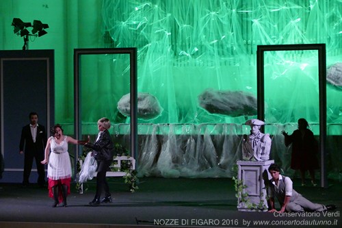 Nozze di Figaro Conservatorio