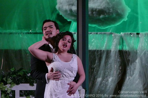 Nozze di Figaro Conservatorio