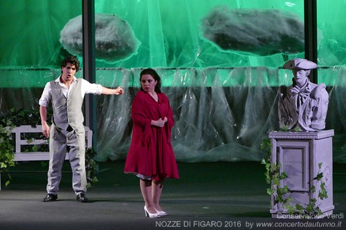 Nozze di Figaro Conservatorio