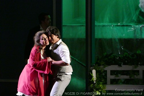 Nozze di Figaro Conservatorio