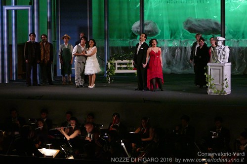 Nozze di Figaro Conservatorio