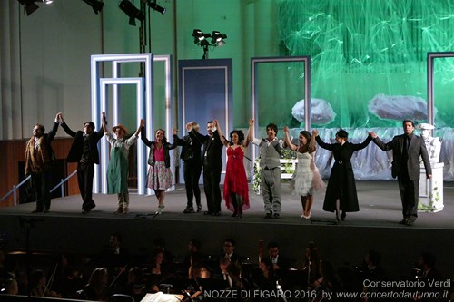 Nozze di Figaro Conservatorio