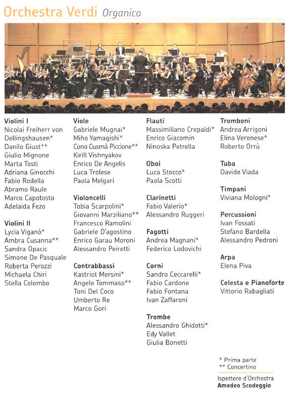 Libretto