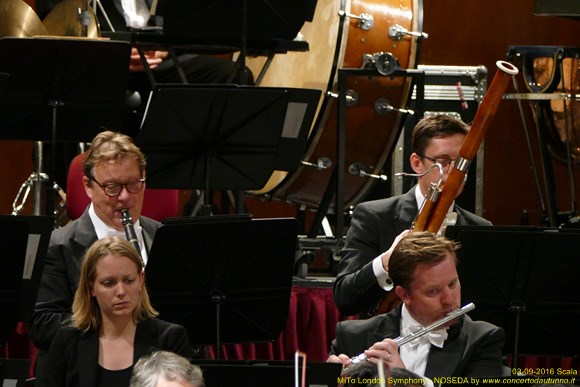 MiTo 2016 Gianandrea Noseda London Symphony