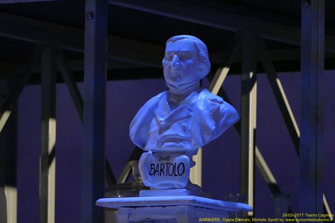 Michele Spotti Barbiere Opera Domani
