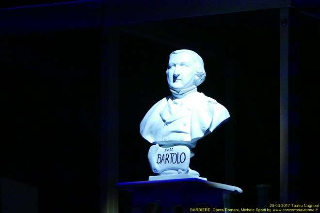 Michele Spotti Barbiere Opera Domani