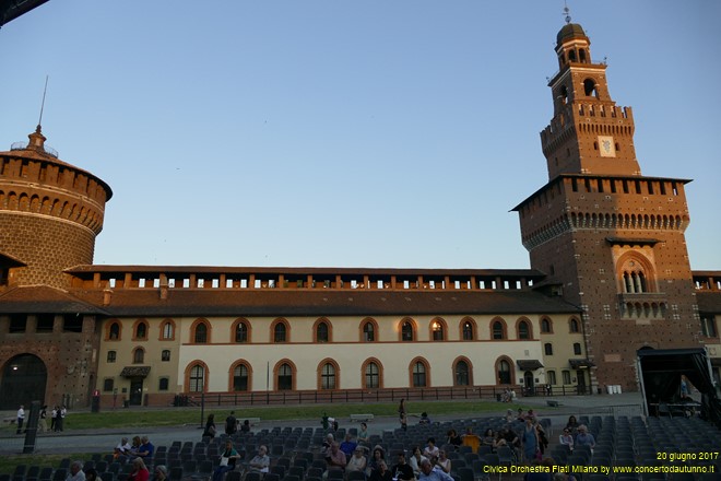 Civica Orchestra Fiati Milano