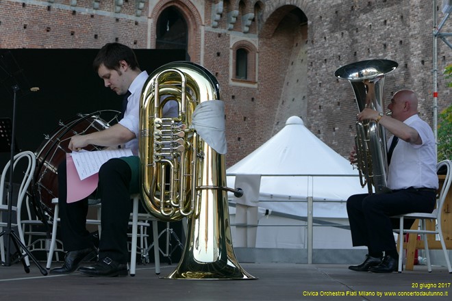 Civica Orchestra Fiati Milano