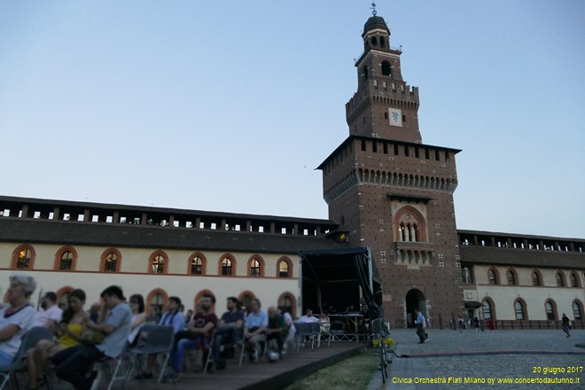 Civica Orchestra Fiati Milano