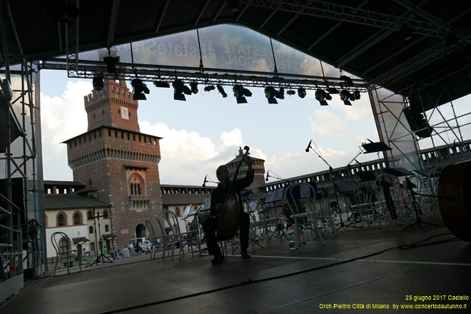 Orchestra plettro Citt di Milano