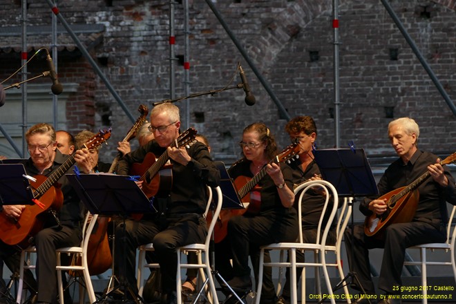Orchestra plettro Citt di Milano