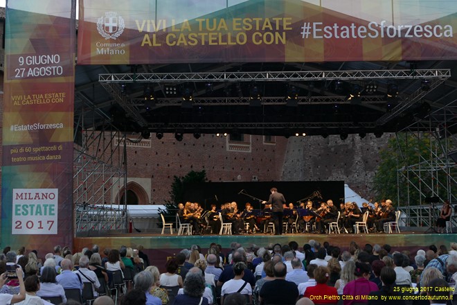 Orchestra plettro Citt di Milano