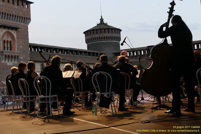 Orchestra plettro Citt di Milano