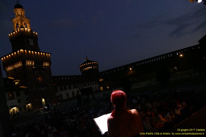 Orchestra plettro Citt di Milano