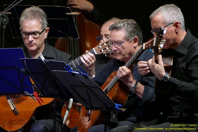 Orchestra plettro Citt di Milano