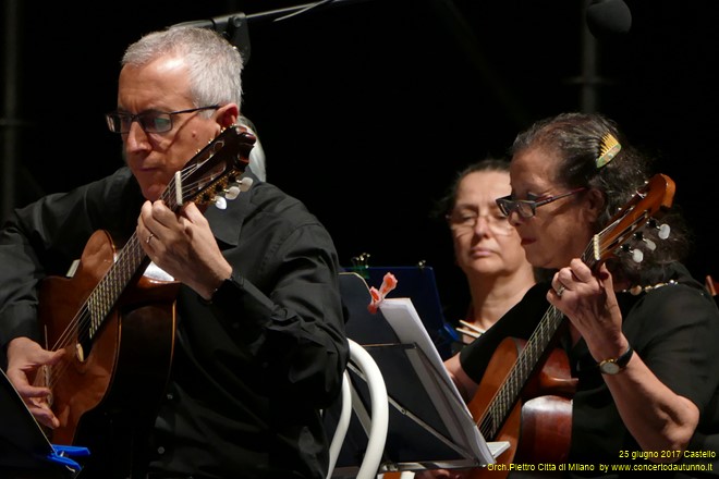 Orchestra plettro Citt di Milano