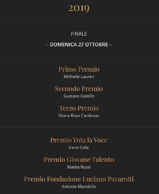 Premio Etta e Paolo Limiti 2019