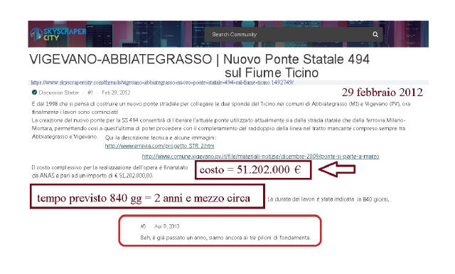 Vigevano Nuovo ponte sul Ticino