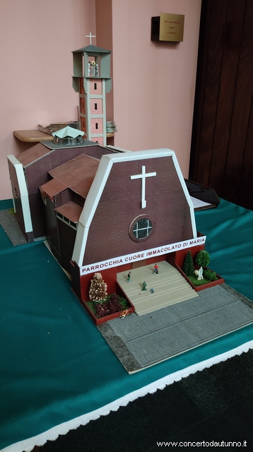 Cuore Immacolato di Maria Vigevano Madonna Pellegrina