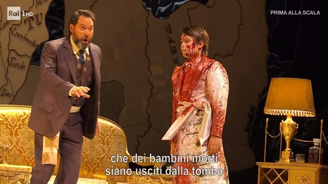 Boris Godunov 2022 Scala