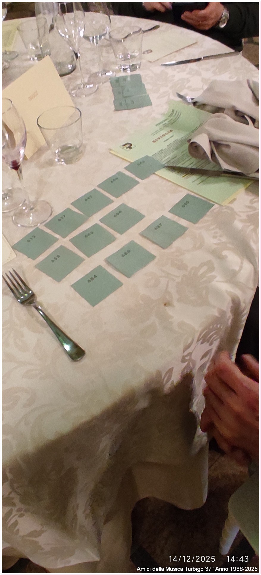 Amici della Musica Turbigo 37� Anno 1988-2025