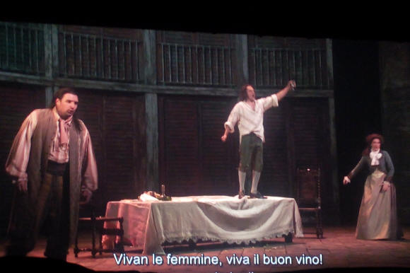 Don Giovanni 2016 Metropolitan